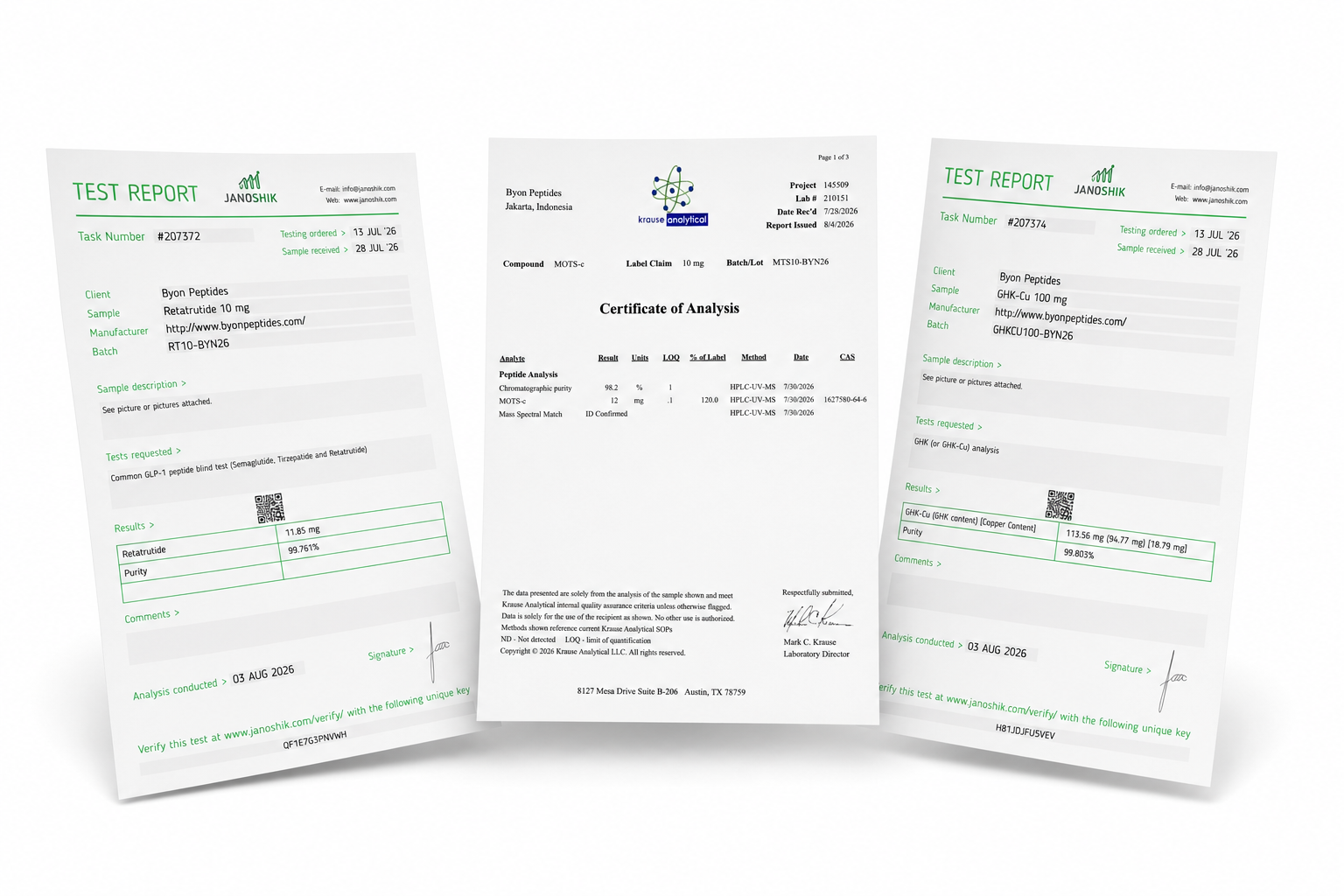 Independent BYON Peptides laboratory reports
